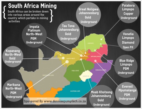 South Africa's Mining Industry